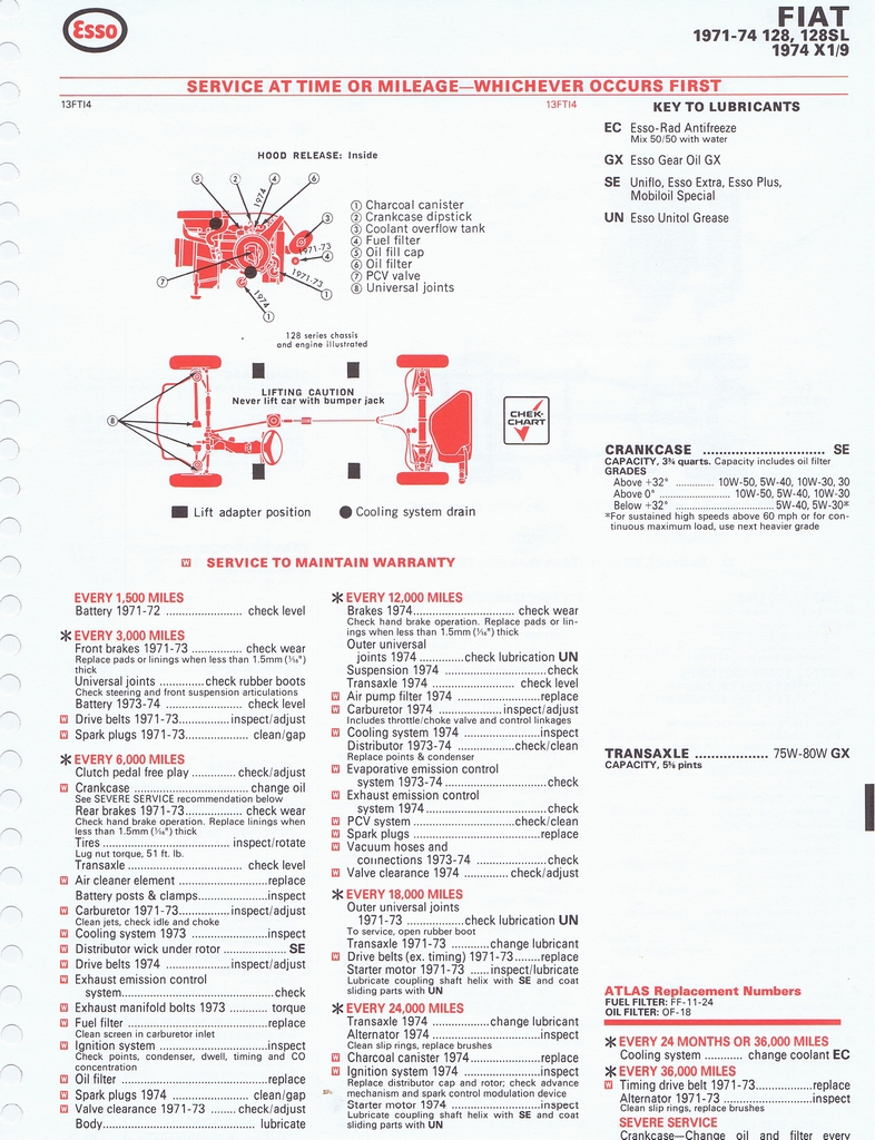 n_1975 ESSO Car Care Guide 1- 125.jpg